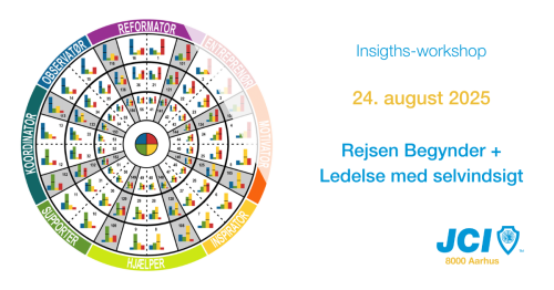 En dag med Insights: Rejsen Begynder og Ledelse med selvindsigt